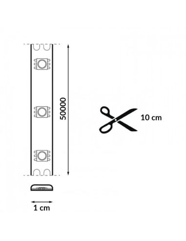 Medidas Tira LED Cob 220V AC COB 10W/m Enlazable 50M – IP65, 3M Autoadhesivo, Temperaturas de Color Variadas Cobpoint