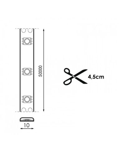 Medidas Tira LED 220V AC COB 15W/m Enlazable 50M – IP65, M LEDME, 3M Autoadhesivo, Regulable corte cada 4,5Cm Cobpoint
