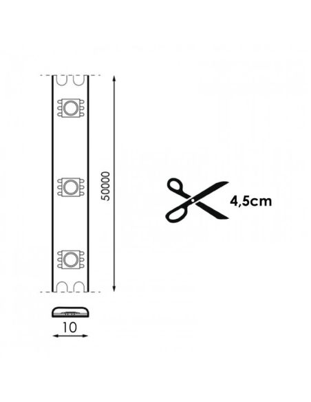 Medidas Tira LED 220V AC COB 15W/m Enlazable 50M – IP65, M LEDME, 3M Autoadhesivo, Regulable corte cada 4,5Cm Cobpoint