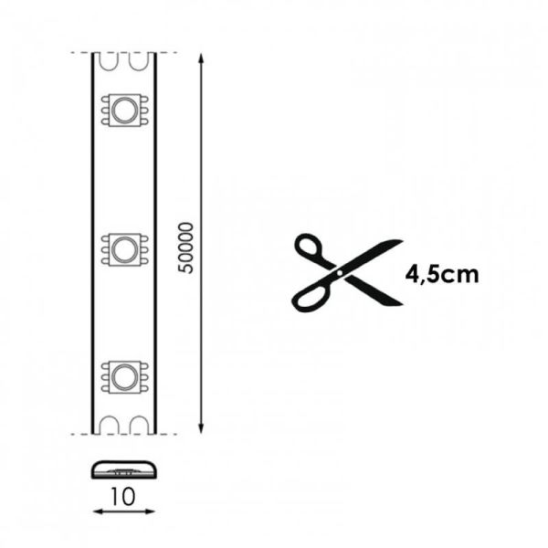 Mesures Bande LED 220V AC COB 15W/m Raccordable 50M – IP65, M LEDME, 3M Auto-adhésif, Dimmable coupé tous les 4.5Cm Cobpoint