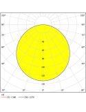 Diagrama de Luz Downlight LED Negro Empotrable Diámetro de corte 10,5Cm Fueva 5 - 5,5W, 650Lm, IP20 99143