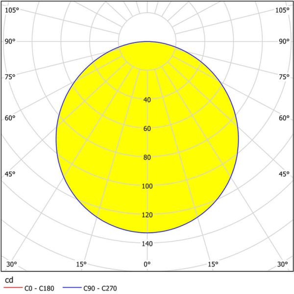 Diagrama de Luz Downlight LED Negro Empotrable Diámetro de corte 10,5Cm Fueva 5 - 5,5W, 650Lm, IP20 99143