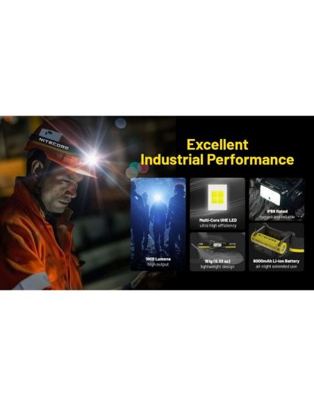 Linterna Frontal LED NU53 NITECORE 2000Lm Recargable USB-C | LeonLeds