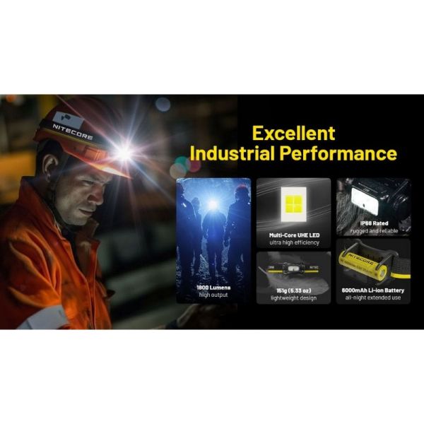 Linterna Frontal LED NU53 NITECORE 2000Lm Recargable USB-C | LeonLeds