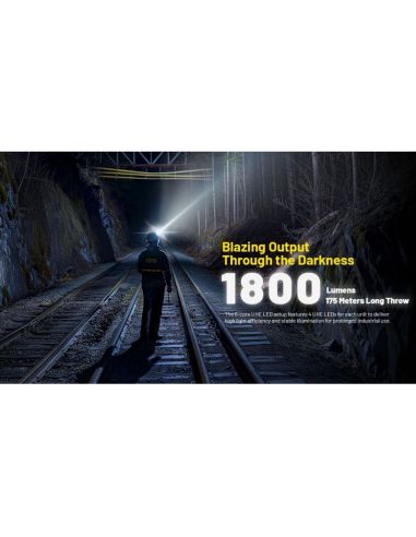 Linterna Frontal LED NU53 NITECORE 2000Lm Recargable USB-C | LeonLeds