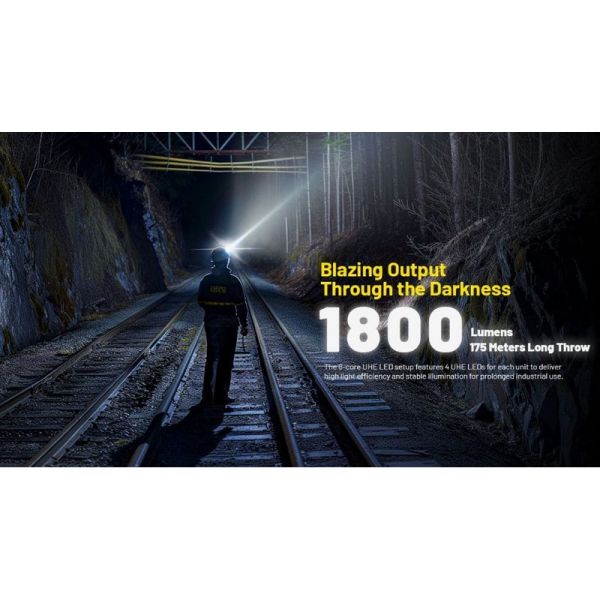 Linterna Frontal LED NU53 NITECORE 2000Lm Recargable USB-C | LeonLeds