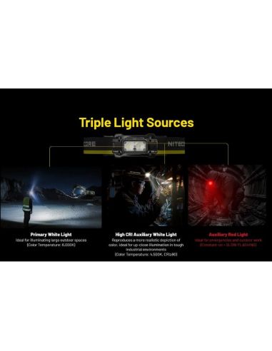 Linterna Frontal LED NU53 NITECORE 2000Lm Recargable USB-C | LeonLeds