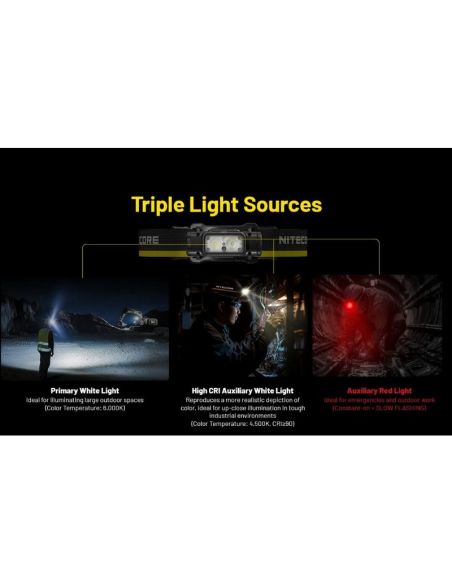 Linterna Frontal LED NU53 NITECORE 2000Lm Recargable USB-C | LeonLeds