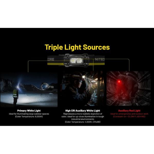 Linterna Frontal LED NU53 NITECORE 2000Lm Recargable USB-C | LeonLeds