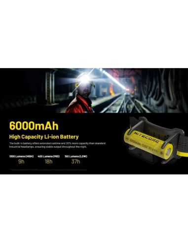 Linterna Frontal LED NU53 NITECORE 2000Lm Recargable USB-C | LeonLeds