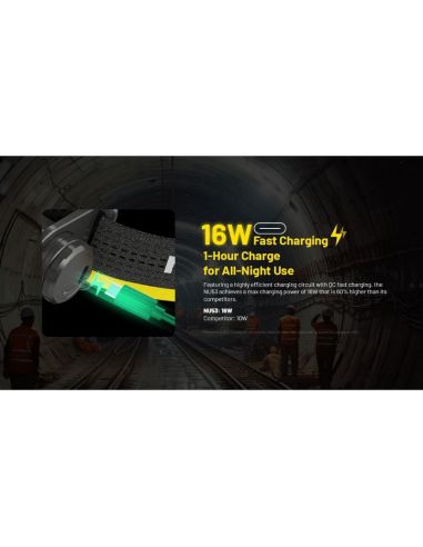 Linterna Frontal LED NU53 NITECORE 2000Lm Recargable USB-C | LeonLeds