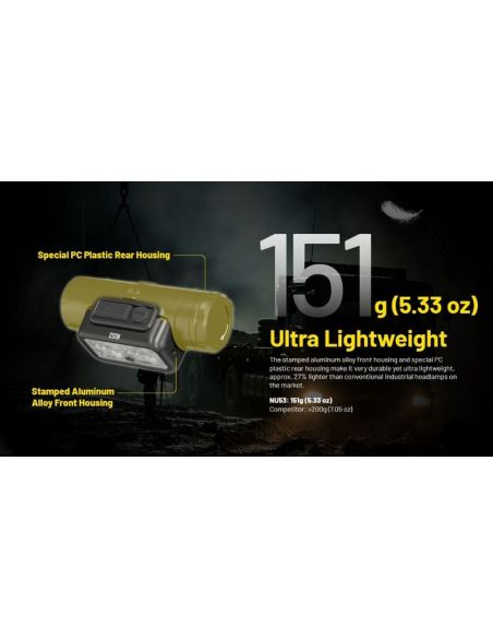 Linterna Frontal LED NU53 NITECORE 2000Lm Recargable USB-C | LeonLeds