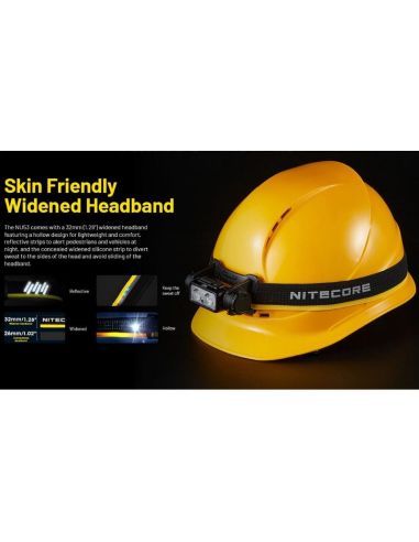 Lampe Frontale LED NITECORE NU53 2000Lm Rechargeable USB-C | LeonLeds