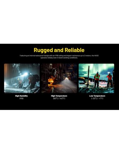 Linterna Frontal LED NU53 NITECORE 2000Lm Recargable USB-C | LeonLeds