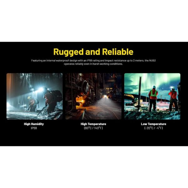 Linterna Frontal LED NU53 NITECORE 2000Lm Recargable USB-C | LeonLeds