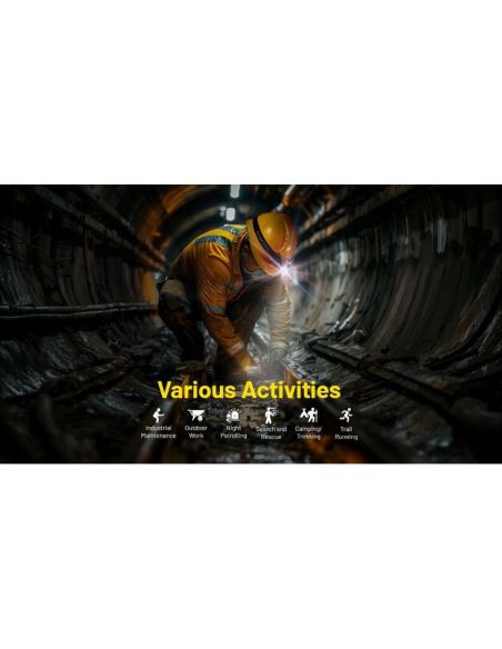 Linterna Frontal LED NU53 NITECORE 2000Lm Recargable USB-C | LeonLeds