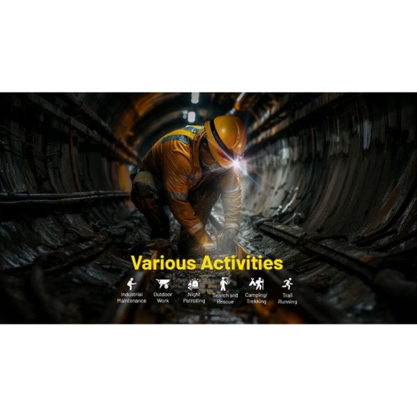 Farol LED NITECORE NU53 2000Lm USB-C recarregável | LeonLeds