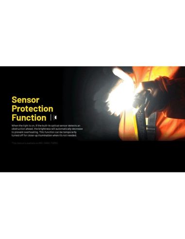 Farol LED NITECORE NU53 2000Lm USB-C recarregável | LeonLeds