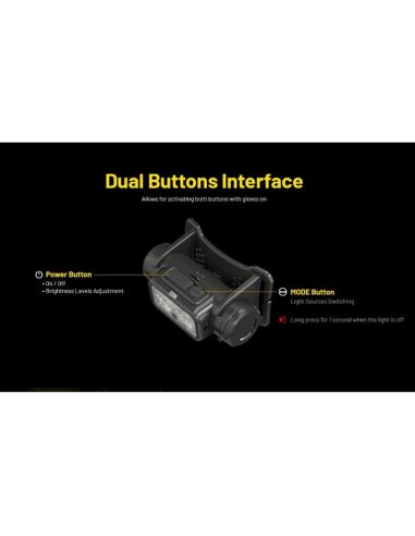 Linterna Frontal LED NU53 NITECORE 2000Lm Recargable USB-C | LeonLeds