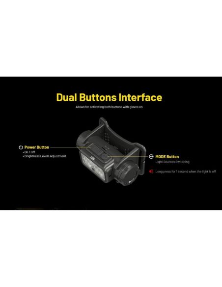Linterna Frontal LED NU53 NITECORE 2000Lm Recargable USB-C | LeonLeds
