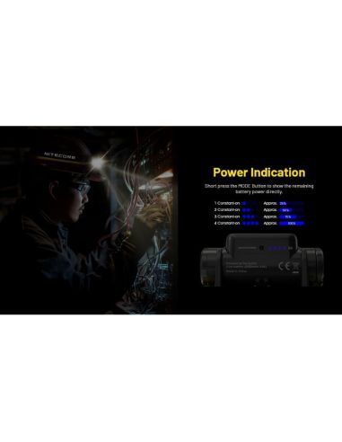 Linterna Frontal LED NU53 NITECORE 2000Lm Recargable USB-C | LeonLeds