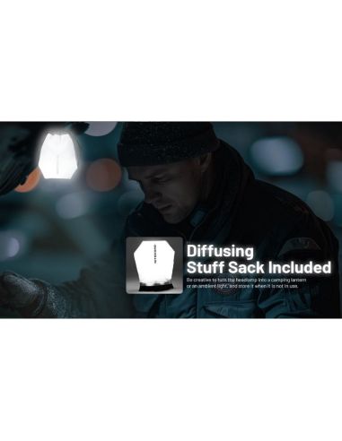 Farol LED NITECORE NU53 2000Lm USB-C recarregável | LeonLeds