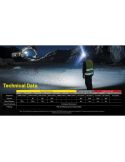 Linterna Frontal LED NU53 NITECORE 2000Lm Recargable USB-C | LeonLeds