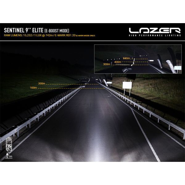 Prueba de Faro LED Sentinel 9'' Elite Black con E-Boost - Alta Potencia y Diseño Premium 20 Puntos de Luz Lazer