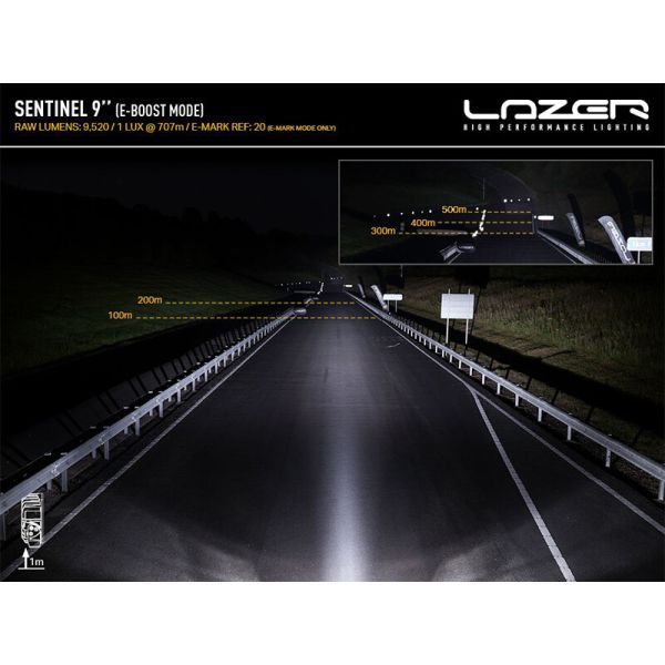 Foto real con Faro LED Sentinel 9'' Black con Luz de Posición Blanca y Ambar - Máxima Potencia y Diseño Moderno R112 R7
