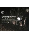 Linterna de Cabeza LED HC60 UHE Recargable USB-C IP68 | LeonLeds