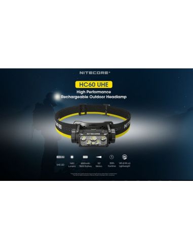 Linterna de Cabeza LED HC60 UHE Recargable USB-C IP68 | LeonLeds