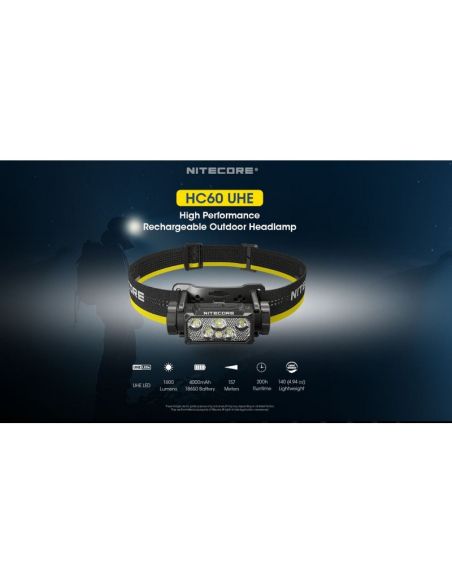 Linterna de Cabeza LED HC60 UHE Recargable USB-C IP68 | LeonLeds