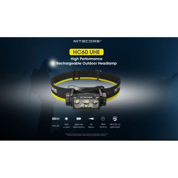 Linterna de Cabeza LED HC60 UHE Recargable USB-C IP68 | LeonLeds