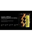 Linterna de Cabeza LED HC60 UHE Recargable USB-C IP68 | LeonLeds