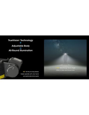 Farol LED HC60 UHE recarregável USB-C IP68 | LeonLeds