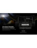 Linterna de Cabeza LED HC60 UHE Recargable USB-C IP68 | LeonLeds