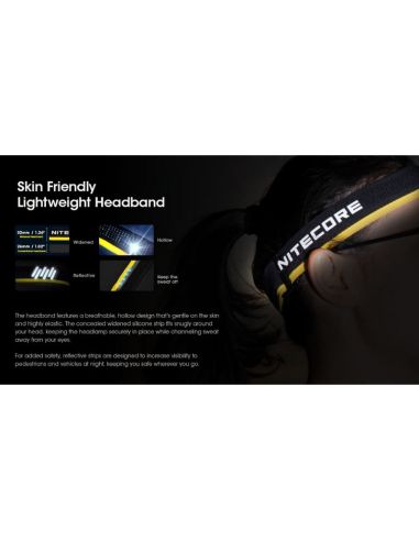 Linterna de Cabeza LED HC60 UHE Recargable USB-C IP68 | LeonLeds