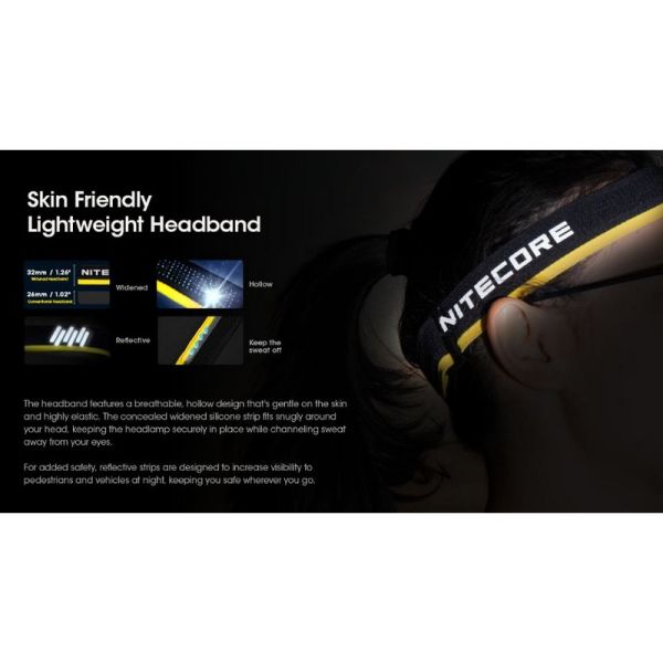 Linterna de Cabeza LED HC60 UHE Recargable USB-C IP68 | LeonLeds