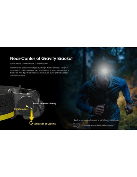 Lampe frontale LED HC60 UHE rechargeable USB-C IP68 | LeonLeds