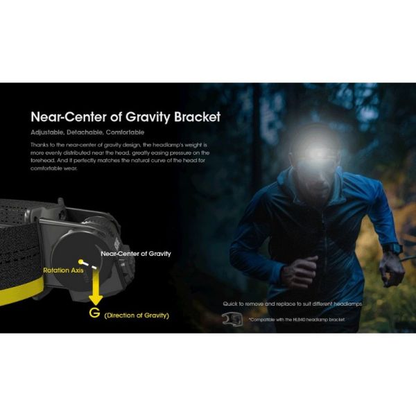 Linterna de Cabeza LED HC60 UHE Recargable USB-C IP68 | LeonLeds