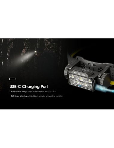 Lampe frontale LED HC60 UHE rechargeable USB-C IP68 | LeonLeds