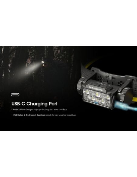 Lampe frontale LED HC60 UHE rechargeable USB-C IP68 | LeonLeds