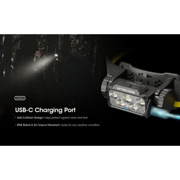 Farol LED HC60 UHE recarregável USB-C IP68 | LeonLeds