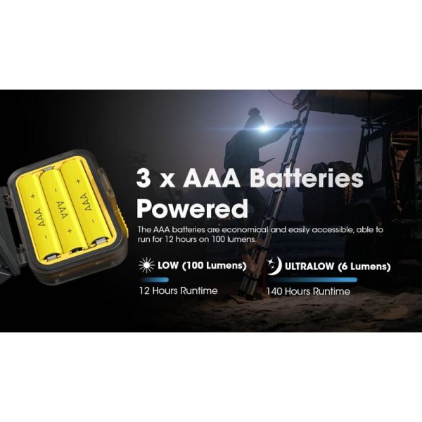 Linterna LED Frontal HA13 Multiusos | LeonLeds