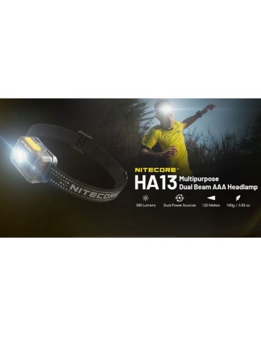 Linterna LED Frontal HA13 Multiusos | LeonLeds