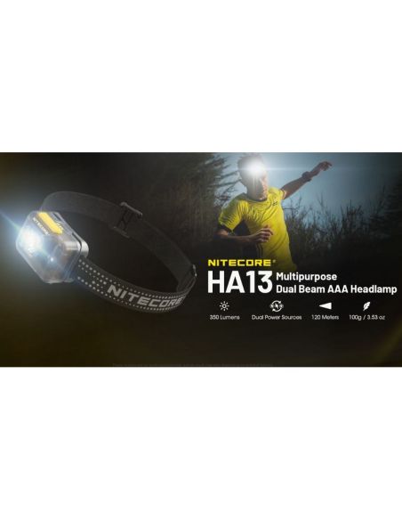 Linterna LED Frontal HA13 Multiusos | LeonLeds