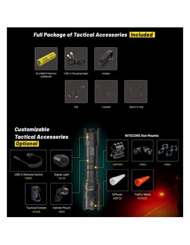Linterna LED P23i 3000 Lúmenes Potente | LeonLeds