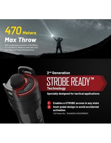 Lampe de poche LED P23i très...