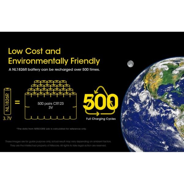 Bateria recarregável USB-C NL1826R...