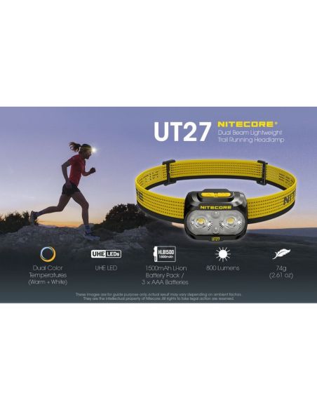 Linterna LED Frontal UT27 Doble Haz | LeonLeds